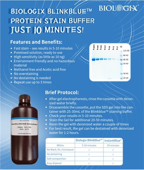 Proteinfarbstoffe Hergestellt in den USA